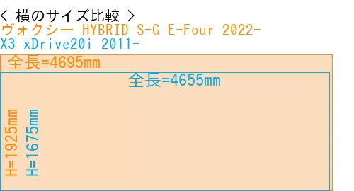 #ヴォクシー HYBRID S-G E-Four 2022- + X3 xDrive20i 2011-